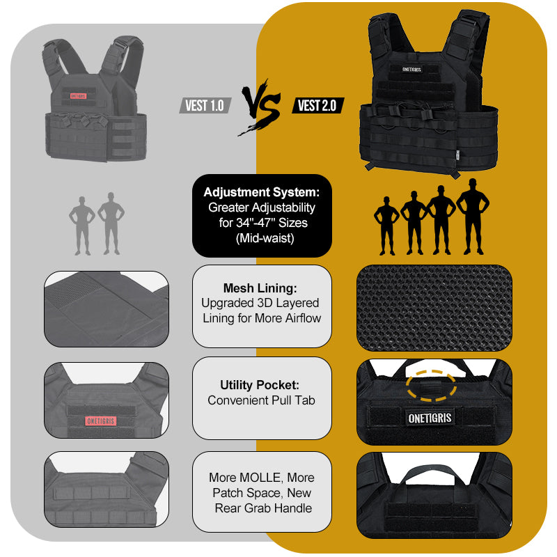 DOOM Tactical Vest 丨 MOLLE System & Velcro Panel