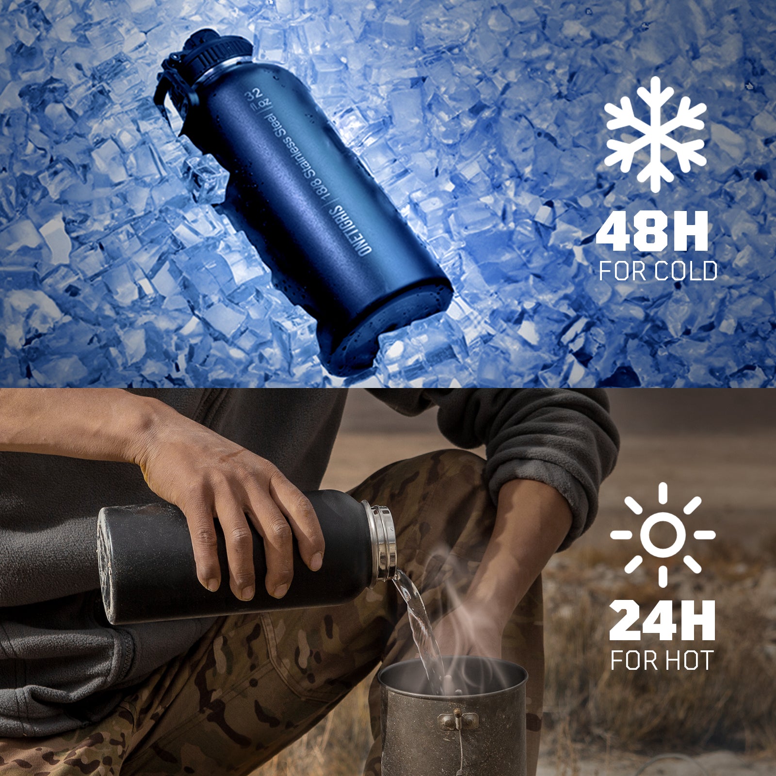 32oz Tactical Water Bottle Set | Everyday Carry with Pocket Sleeve & 3-Lid System