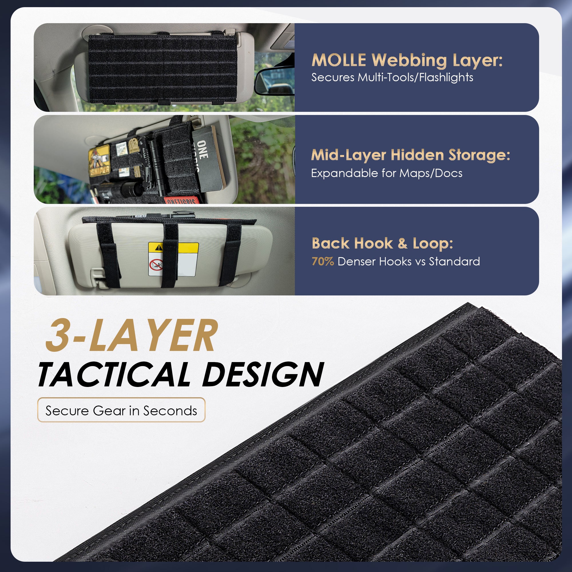 Molle Visor Panel Organizer 03丨 with Single-Mouth Storage Bag&11.8" x 5.3"