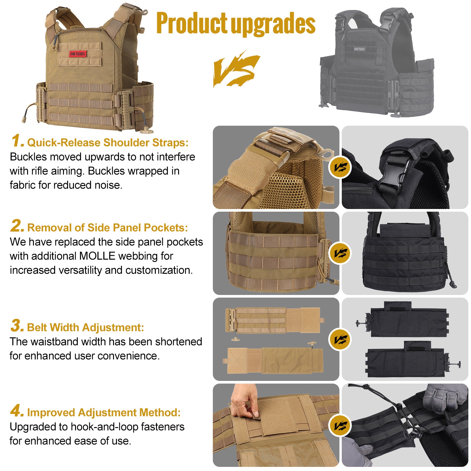 FYR Tactical Vest 丨 MOLLE System & Adjustable Size