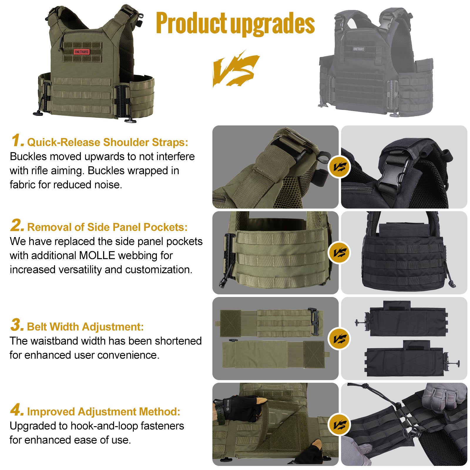 FYR Tactical Vest 丨 MOLLE System & Adjustable Size