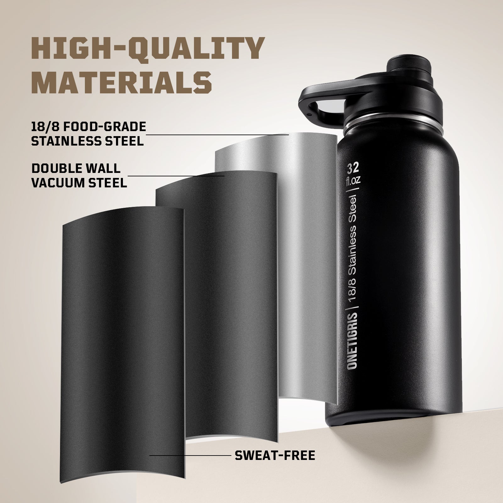 32oz Tactical Water Bottle Set | Everyday Carry with Pocket Sleeve & 3-Lid System