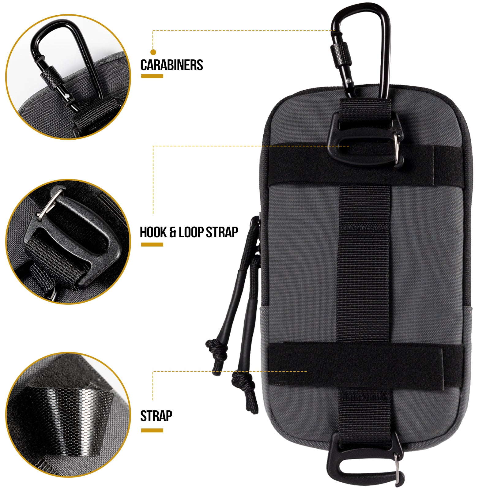 MOLLE Phone Pouch 丨 Heavy-duty carabiners & YKK zippers