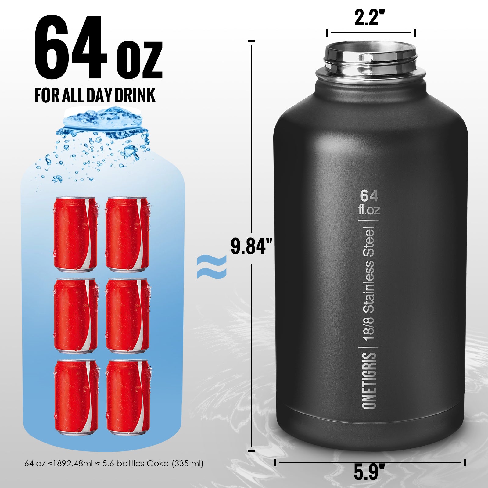64oz Stainless Steel Insulated Water Bottle | With 3 BPA-Free Lids,  MOLLE Pouch & Strap