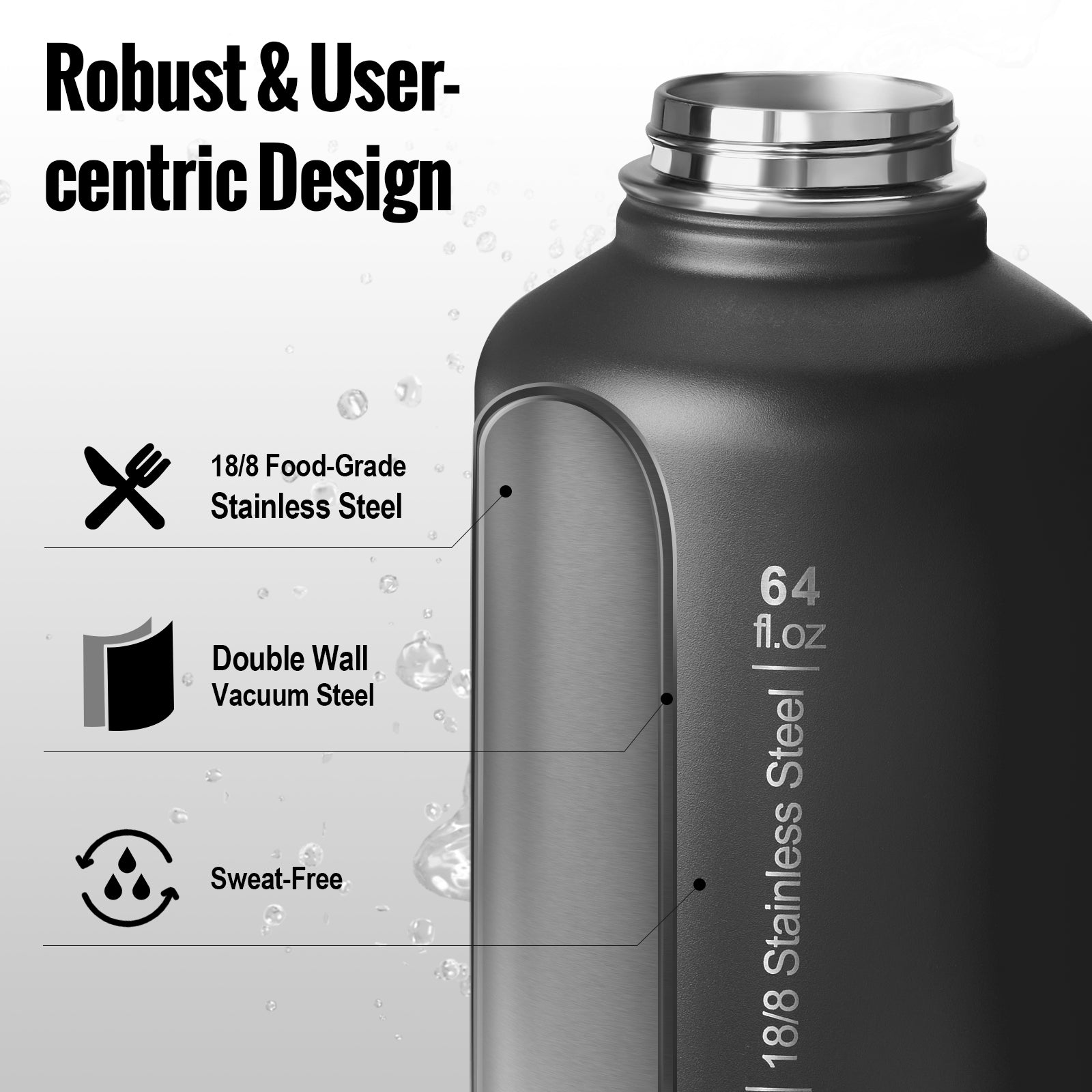 64oz Stainless Steel Insulated Water Bottle | With 3 BPA-Free Lids,  MOLLE Pouch & Strap