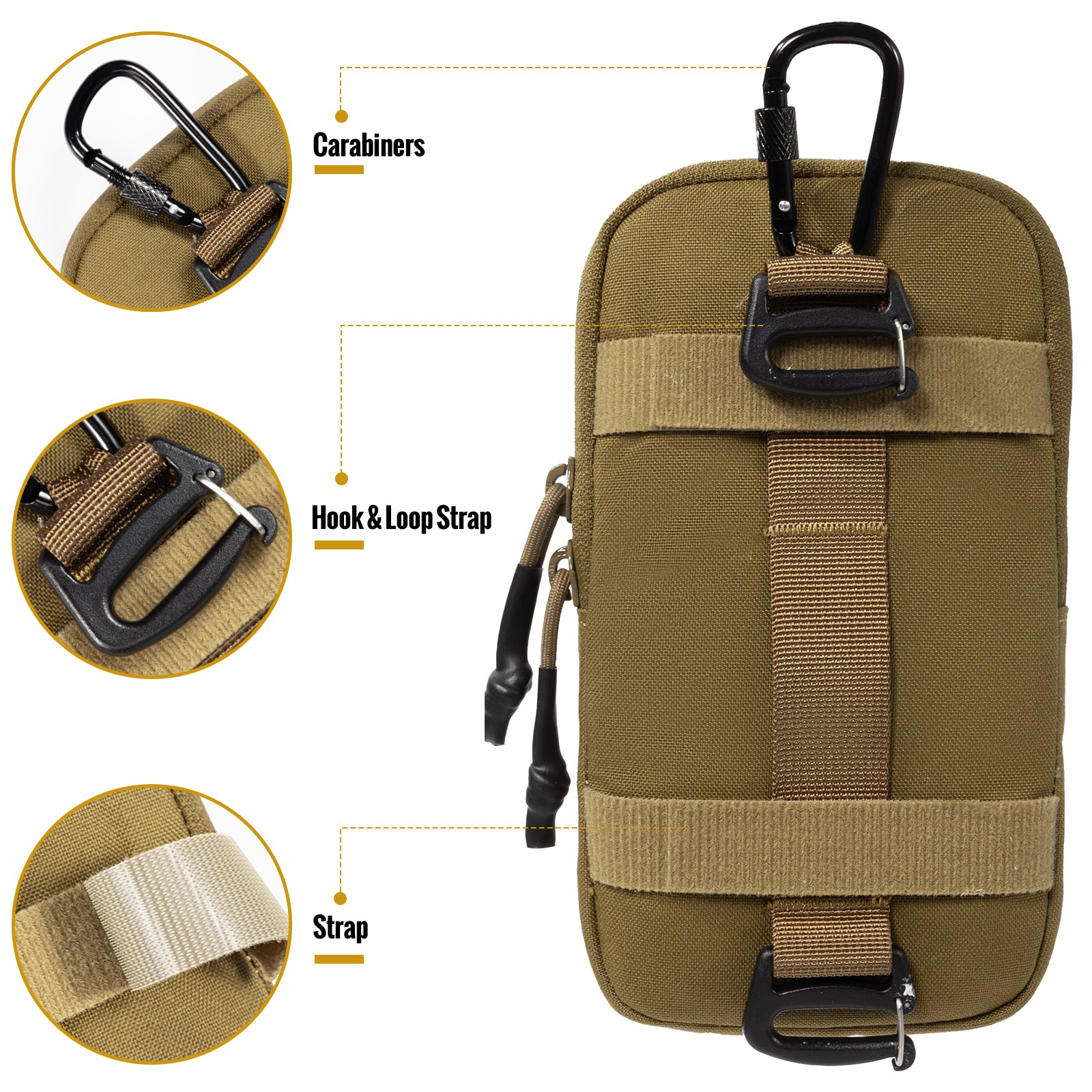MOLLE Phone Pouch 丨 Heavy-duty carabiners & YKK zippers