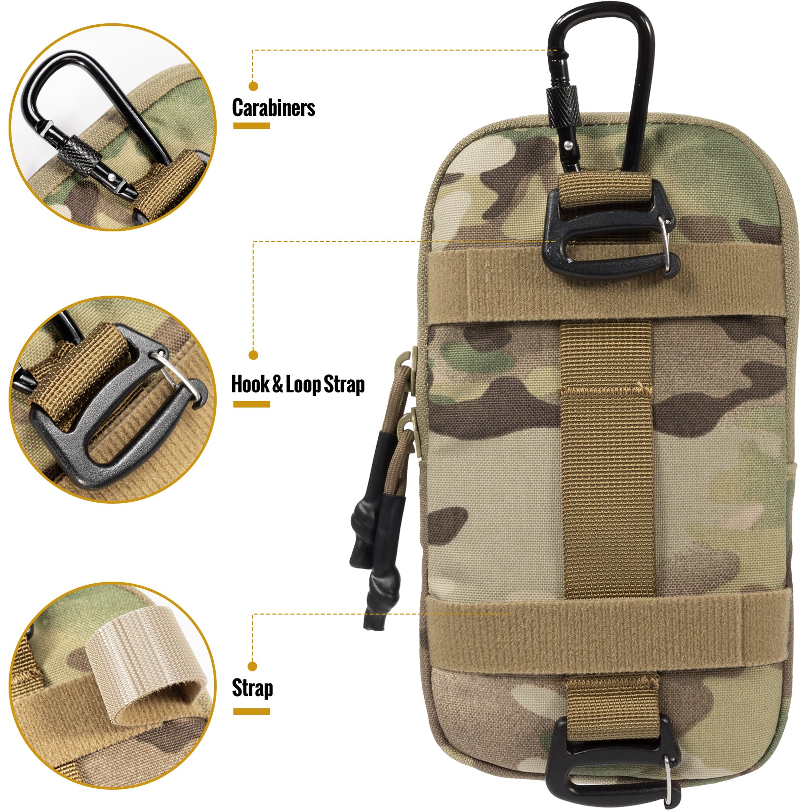 MOLLE Phone Pouch 丨 Heavy-duty carabiners & YKK zippers