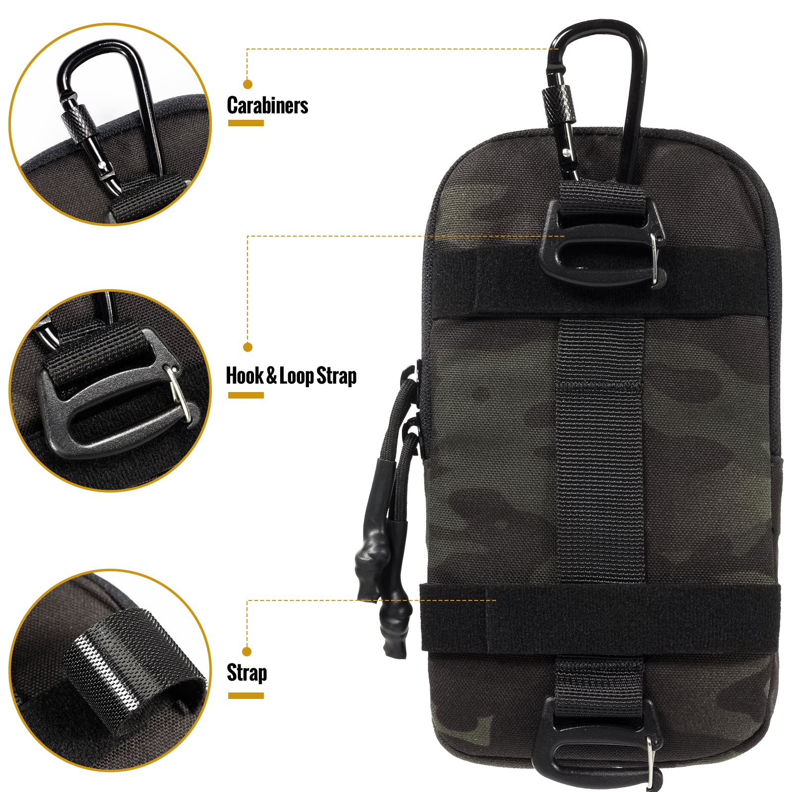 MOLLE Phone Pouch 丨 Heavy-duty carabiners & YKK zippers