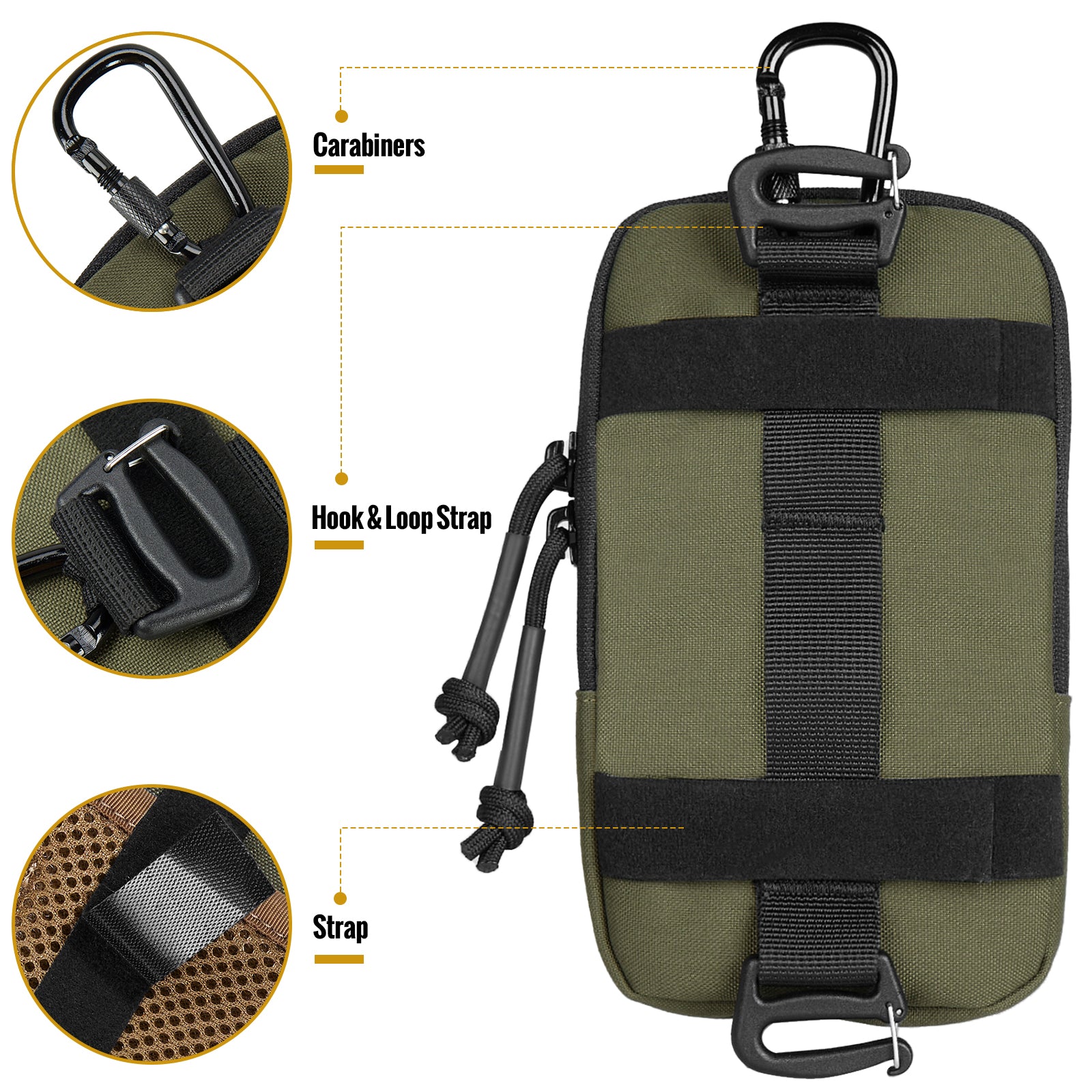 MOLLE Phone Pouch 丨 Heavy-duty carabiners & YKK zippers