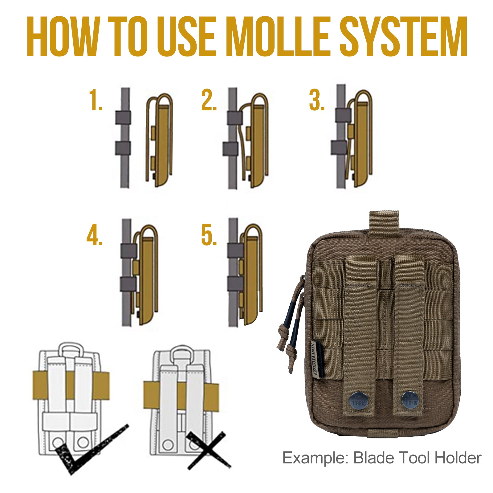 Tactical MOLLE Bag – Ginsco Gürteltasche, Wasserabweisend, Für Handy, Powerbank, Werkzeug, Outdoor & EDC