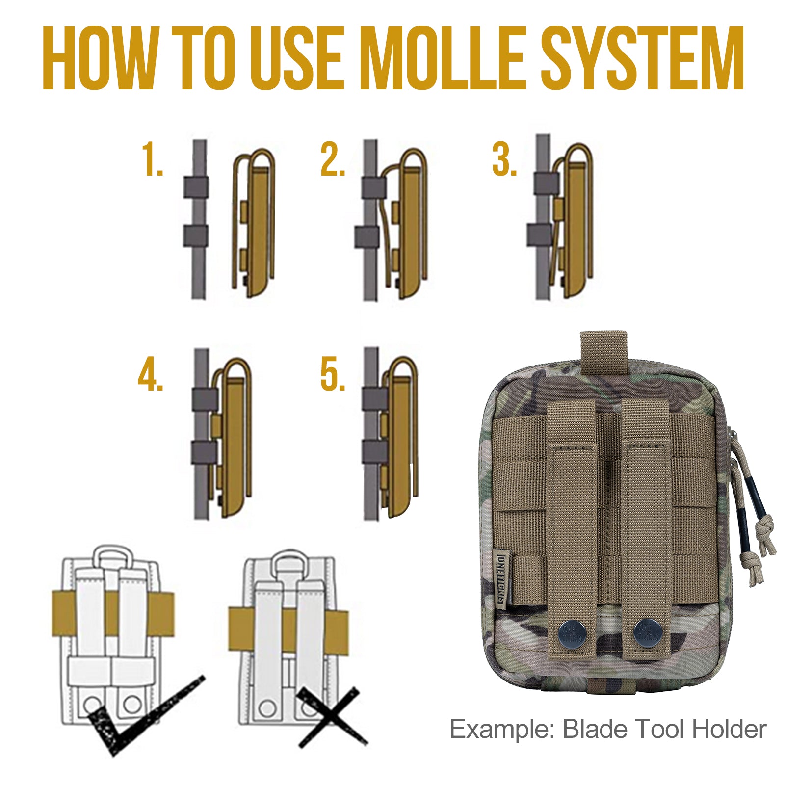 Molle EDC Waist Pack 26丨Features Phone Pocket & Tool Slot