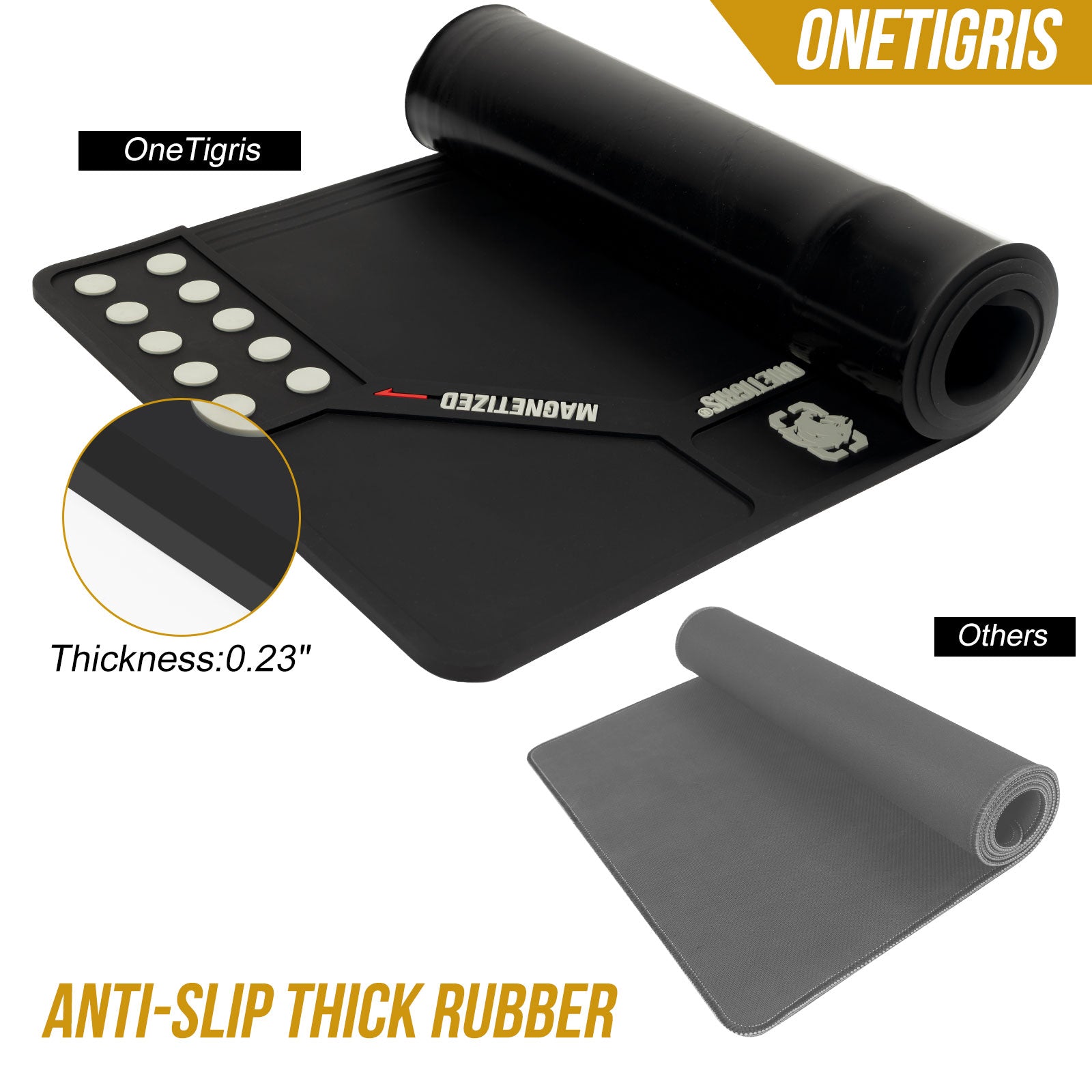 Gun Cleaning Mat 03 丨 12"x36" &Large Size