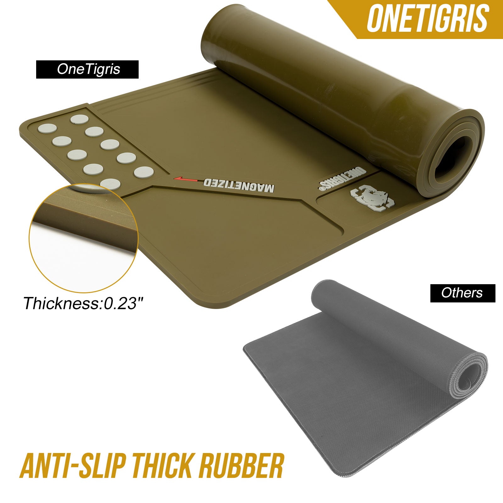 Gun Cleaning Mat 03 丨 12"x36" &Large Size