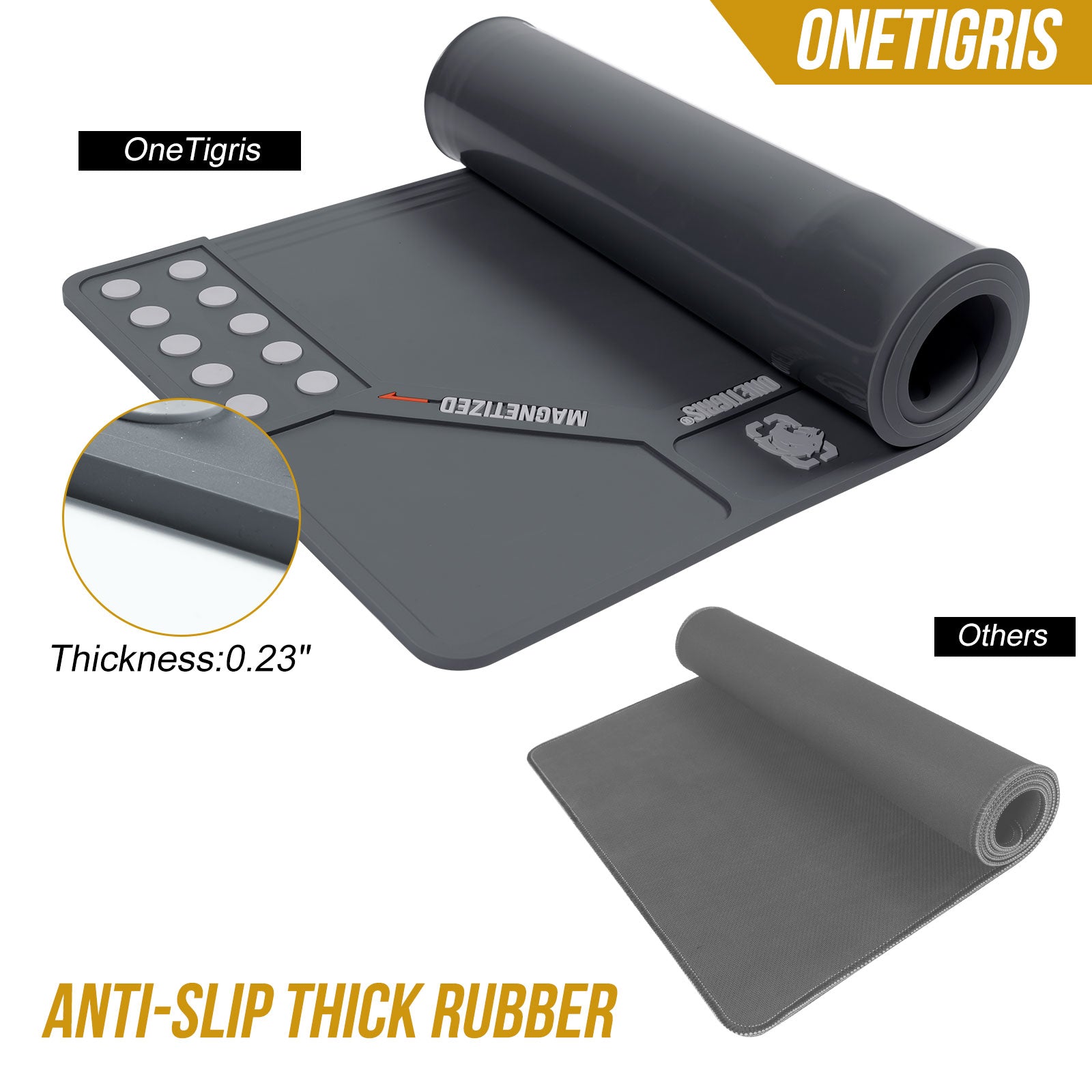 Gun Cleaning Mat 03 丨 12"x36" &Large Size