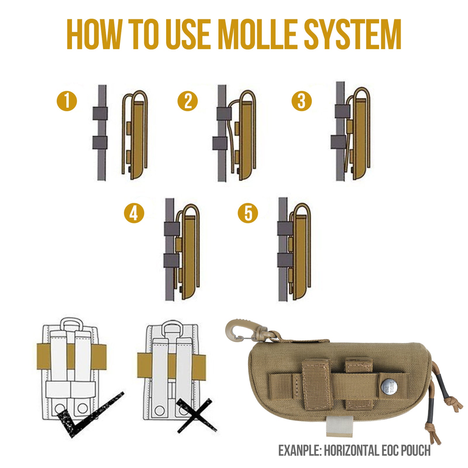 Glasses Case 04 丨 MOLLE System & Two-Way Zipper