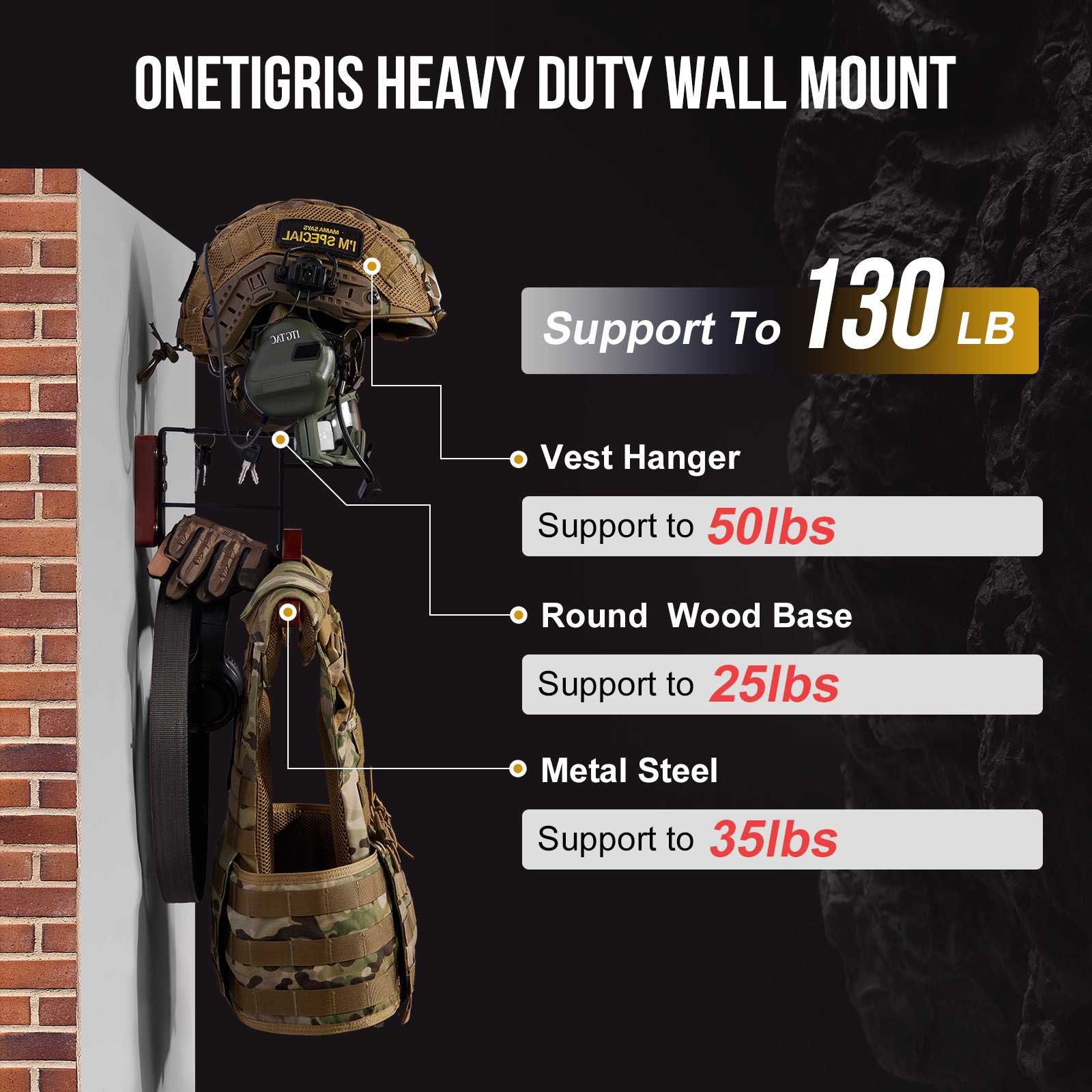Tactical Gear Wall Mount 15 丨 With Panel rack hook & 59KG Load Capacity