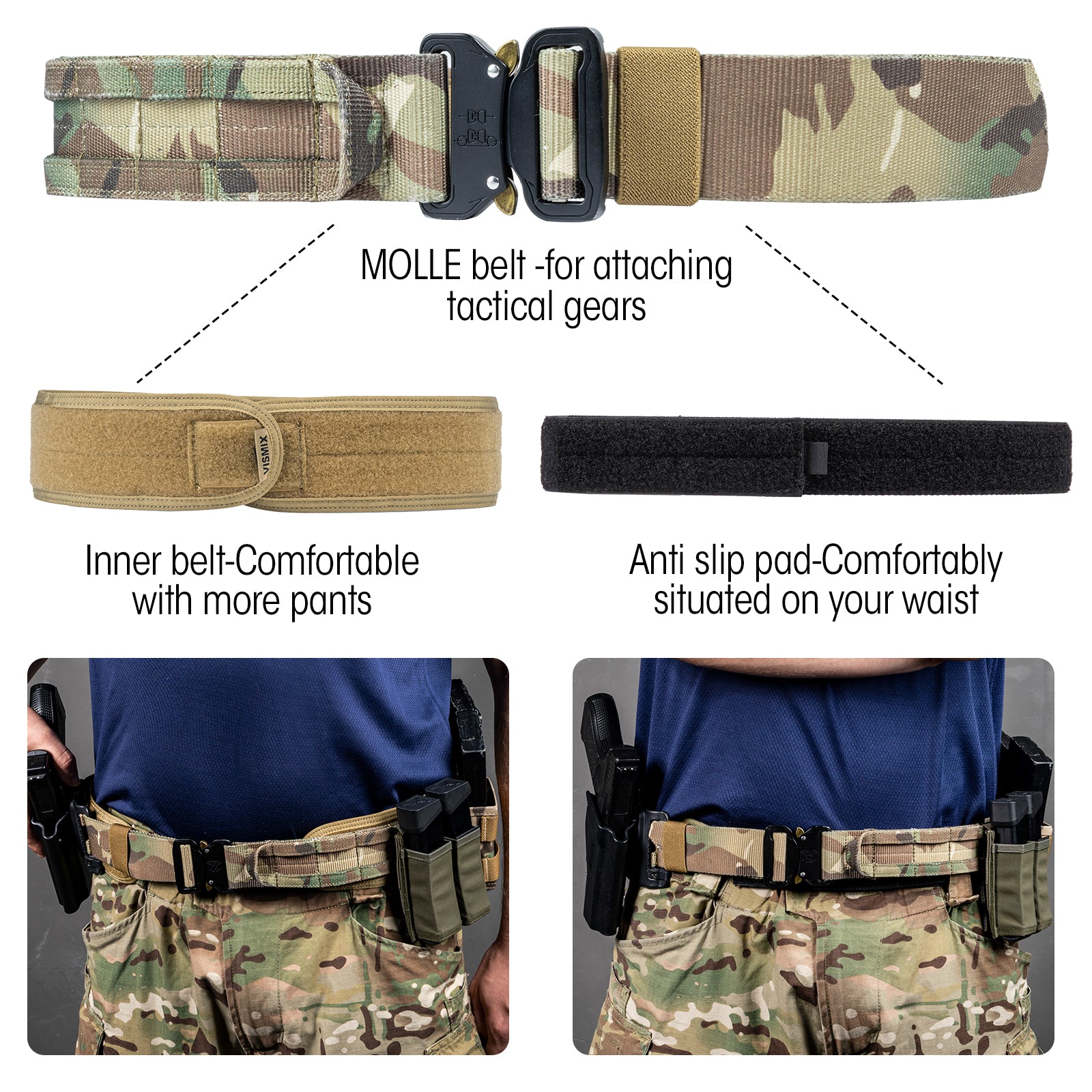 Tactical Belt Set 3-Piece | 2-in-1 MOLLE Battle Belt with Inner Belt & Anti-Slip Pad