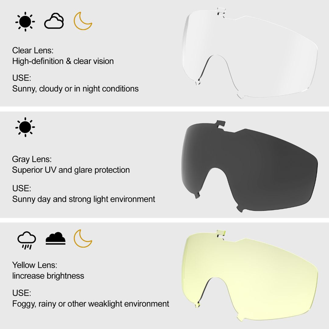OneTigris tactical safety goggles package – goggles, 3 lenses, storage bag