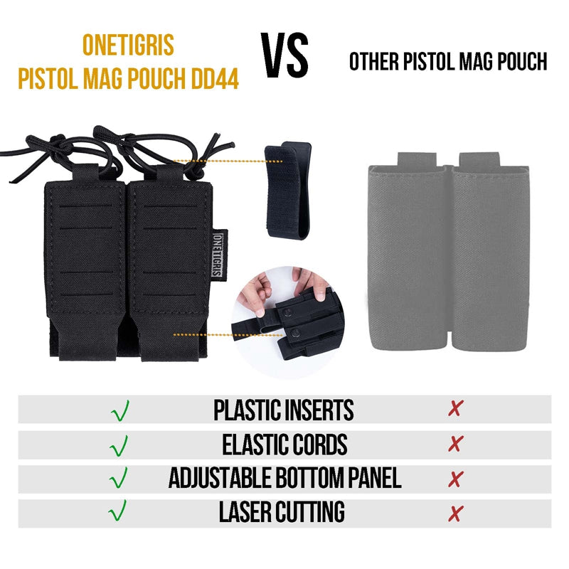 Mag Pouch 44  丨 MOLLE System & Adjustable Pouch Depth