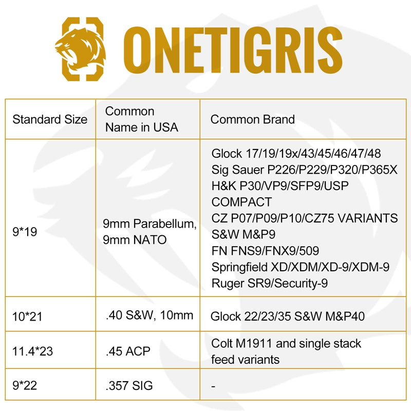 Mag Pouch 44  丨 MOLLE System & Adjustable Pouch Depth