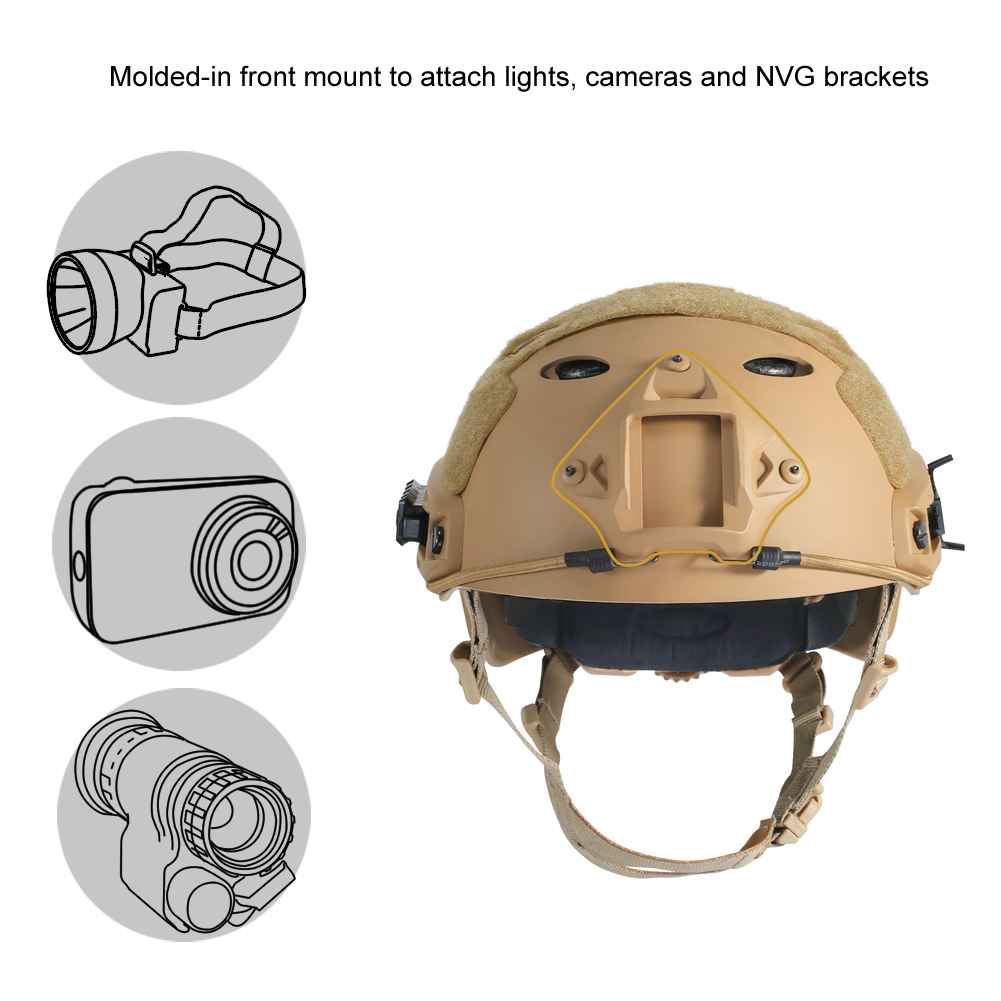 Fast PJ Airsoft Helmet 丨MOLLE System & Rail System